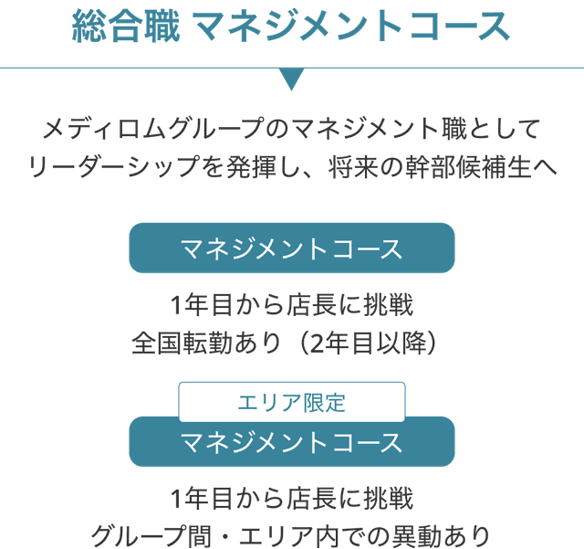 総合職マネジメントコース