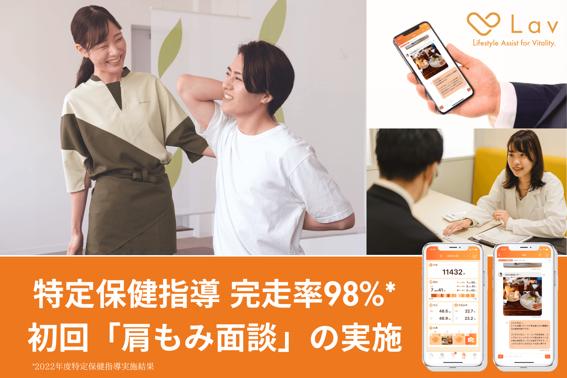 特定保健指導の初回面談で「肩もみ面談」を実施。完走率98%!圧倒的満足度で、初回面談から継続したくなる特定保健指導ヘルケアアプリ「Lav」