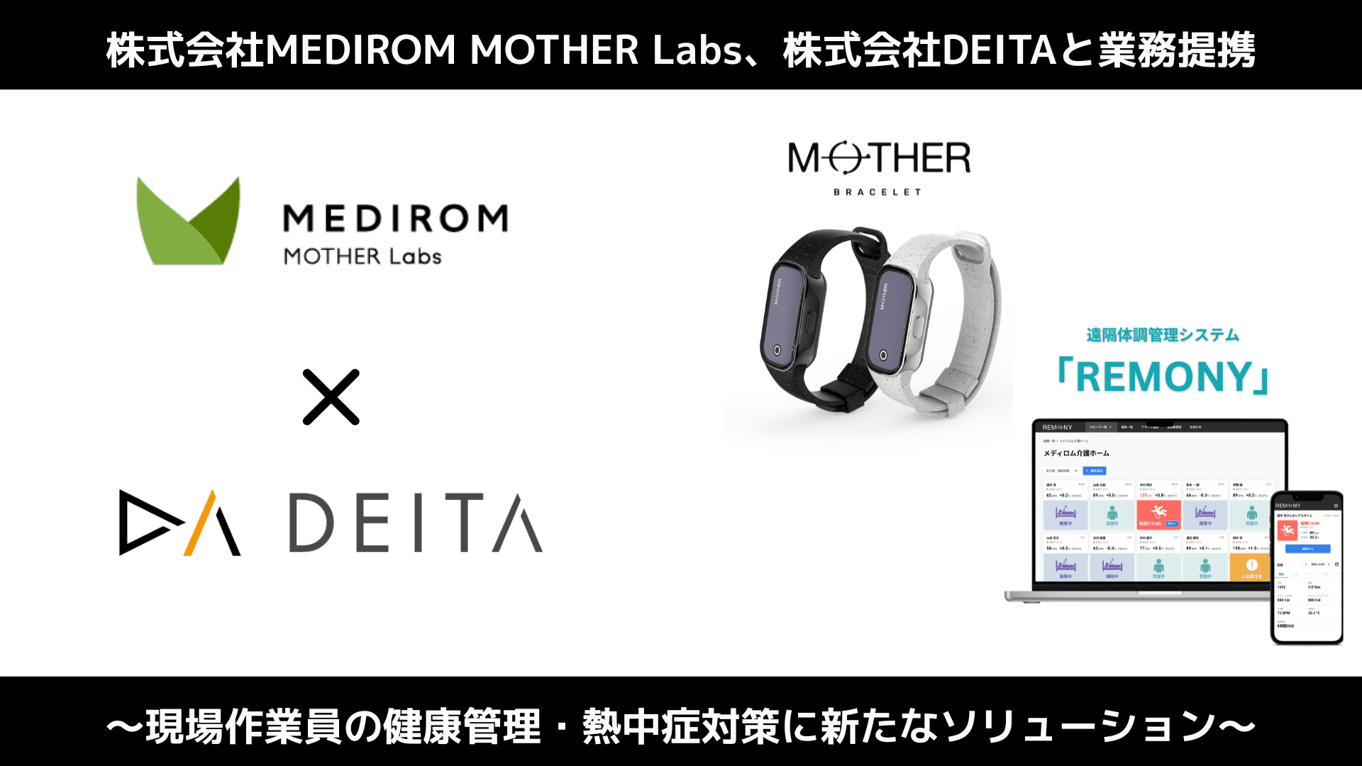充電不要スマートトラッカーを提供する 株式会社MEDIROM MOTHER Labs、株式会社DEITAと業務提携 ~現場作業員の健康管理・熱中症対策に新たなソリューション~