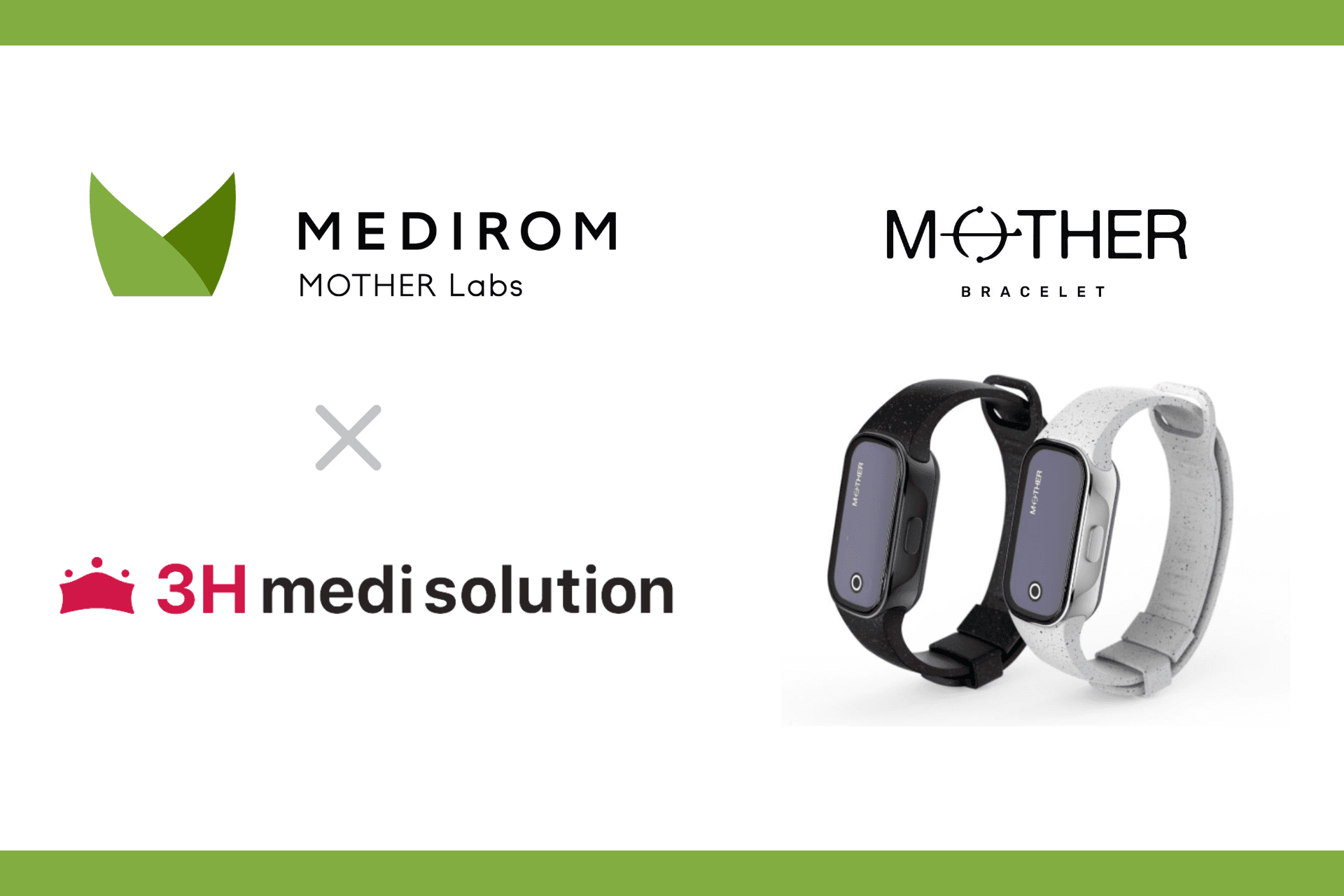 3Hメディソリューション株式会社とメディロムグループの株式会社MEDIROM MOTHER Labsが業務提携